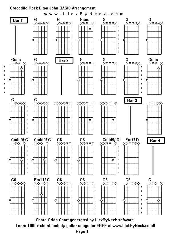 Chord Grids Chart of chord melody fingerstyle guitar song-Crocodile Rock-Elton John-BASIC Arrangement,generated by LickByNeck software.